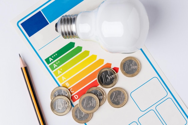 Energy efficiency scale a light bulb a pencil and coins representing the cost of energy