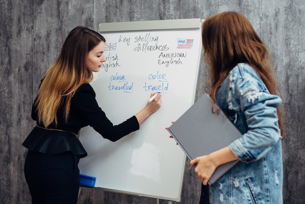 English language school. Lesson, teacher and student talking.