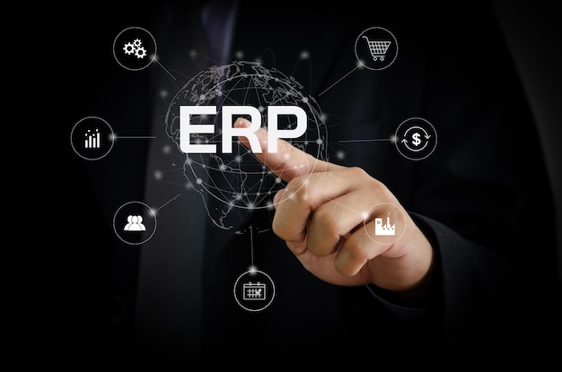 ERP  Enterprise Resource Planning Internal management, organizational development process and information to improve competitiveness.