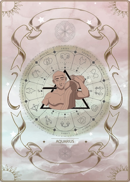 Esoteric composition for zodiac and astrology with zodiac sign