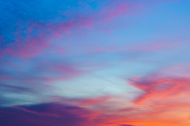 evening sky with colorful clouds in the sunset