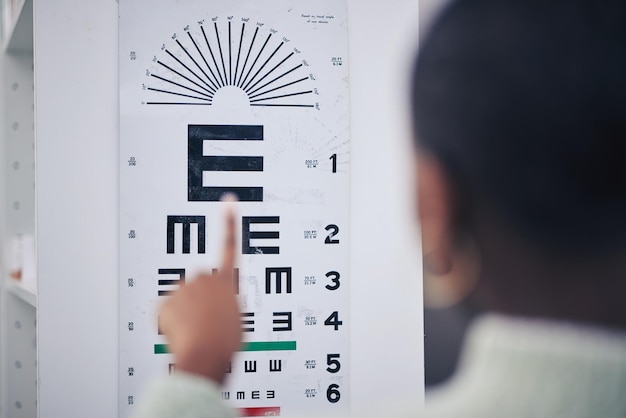 Photo eye care medical and chart for a vision test for prescription lens glasses in an optometry clinic ophthalmology healthcare and back of optometrist doing an optical exam with letter board in store