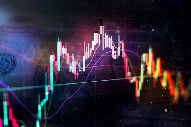 Falling stock markets, stocks for coronavirus , analysis for professional technical analysis on the monitor of a computer.