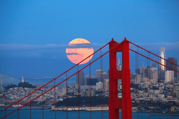 Famous Golden Gate Bridge with buildings in the background in San Francisco California USA