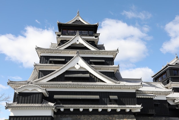 Famous Landscape of Kumamoto Castle in Northern Kyushu Japan