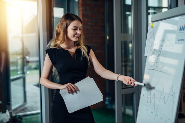 Female executive giving a presentation pointing at diagrams drawn on whiteboard.