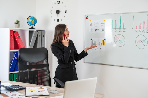 Female worker in suit work at office stand near flipchart and calling by phone accounting calculate work graph papers