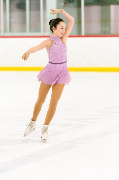 Figure skating