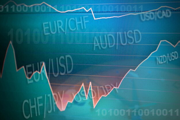 Finance background data graph chart