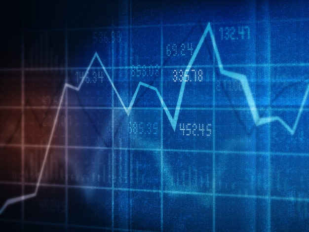 financial charts and graphs