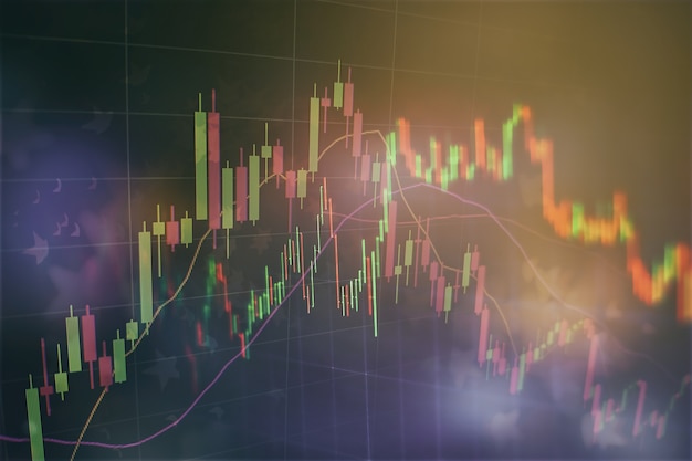 Financial data on a monitor which including of Market Analyze. Bar graphs, Diagrams, financial figures. Forex chart.