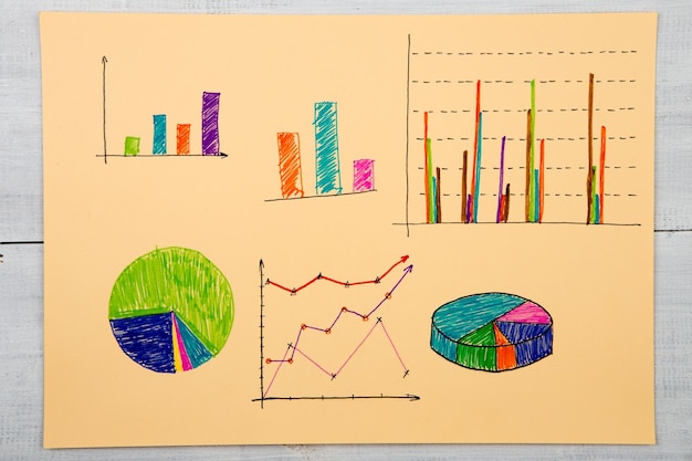 Financial graphs drawn with colored pens