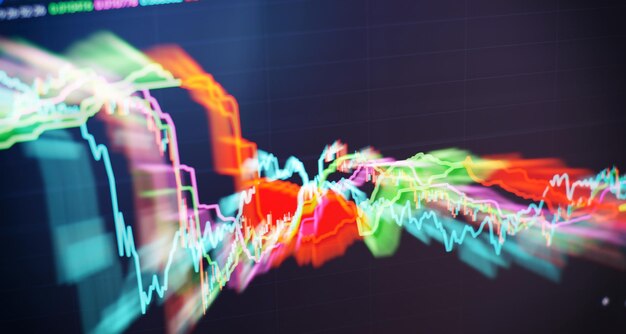 Photo financial instruments with various type of indicators including volume analysis for professional technical analysis