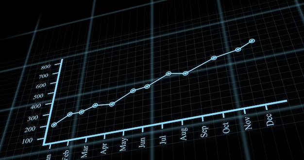 Financial line graph growth up financial chart with uptrend line graph and numbers in stock market abstract economy information 3d background