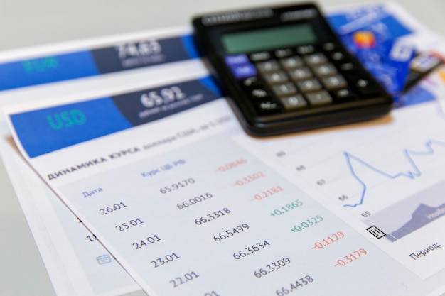 Financial transactions Charts with currency exchange rates and a calculator