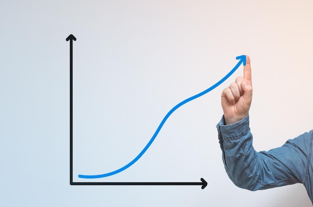 Fingerpointed growth graph