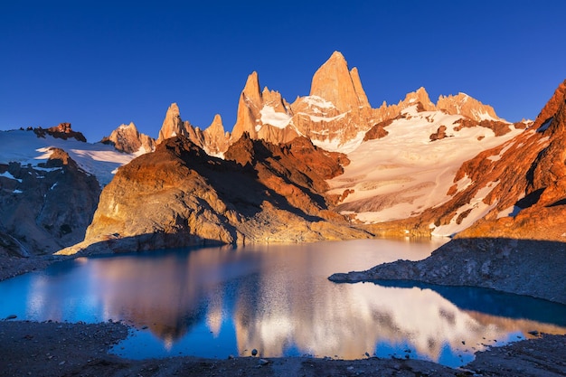 Fitz Roy