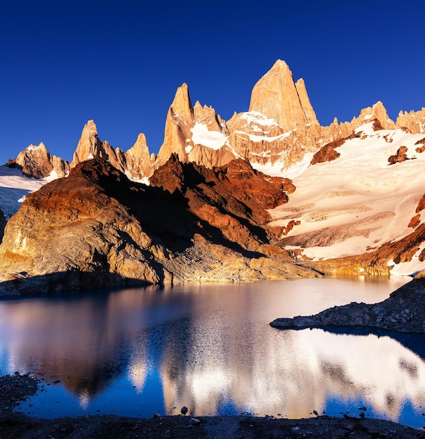 Fitz Roy