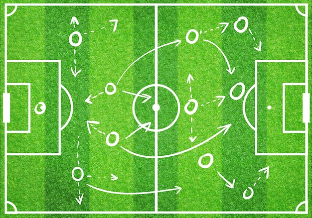 Photo football soccer game strategy