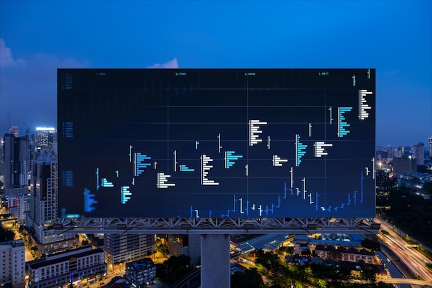 FOREX graph hologram on billboard aerial night panoramic cityscape of Kuala Lumpur KL is the developed location for stock market researchers in Malaysia Asia The concept of fundamental analysis