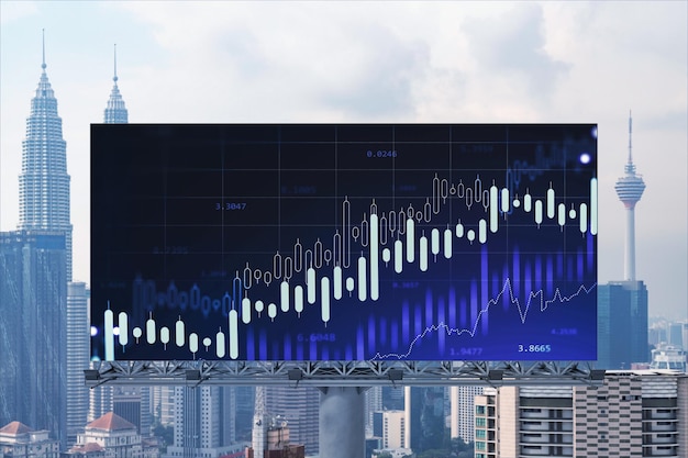 Forex and stock market chart hologram on road billboard over panorama city view of Kuala Lumpur KL is the financial center in Malaysia Asia The concept of international trading