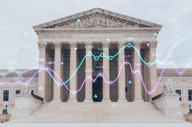 Front view of the iconic building of United States Supreme Court at day time Washington DC USA Judicial branch Forex candlestick graph hologram Concept of internet trading brokerage analysis