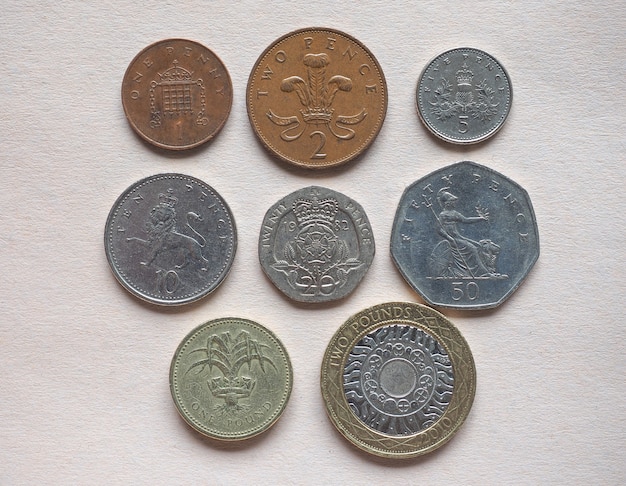 GBP Pound coins