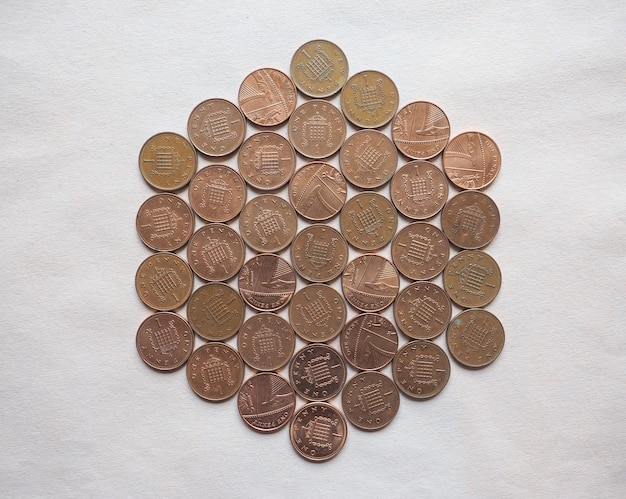 GBP Pound coins