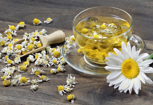 a glass bowl of yellow daisies and a spoon with a spoon on it