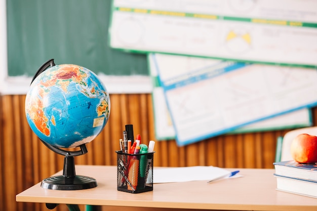 Globe on teacher table