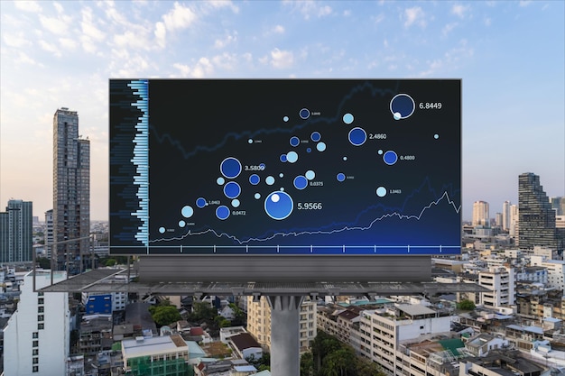 Glowing FOREX graph hologram on billboard aerial panoramic cityscape of Bangkok at sunset Stock and bond trading in Southeast Asia The concept of fund management