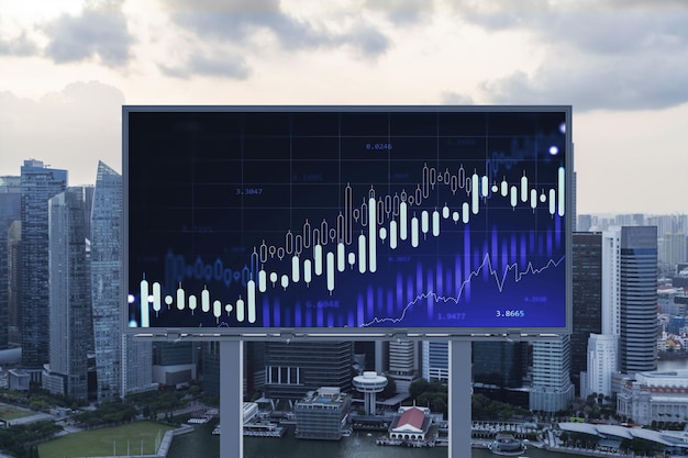 Glowing FOREX graph hologram on billboard aerial panoramic cityscape of Singapore at sunset Stock and bond trading in Southeast Asia The concept of fund management