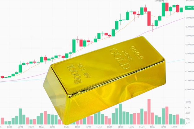 Gold bullion at trading and chart background