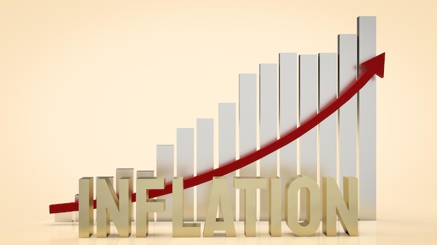 The gold inflation and chart for business concept 3d rendering