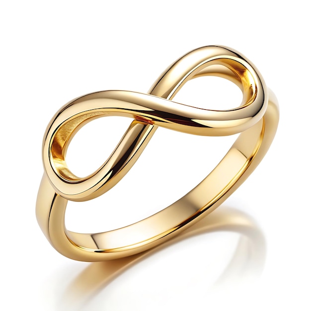 Gold ring trend