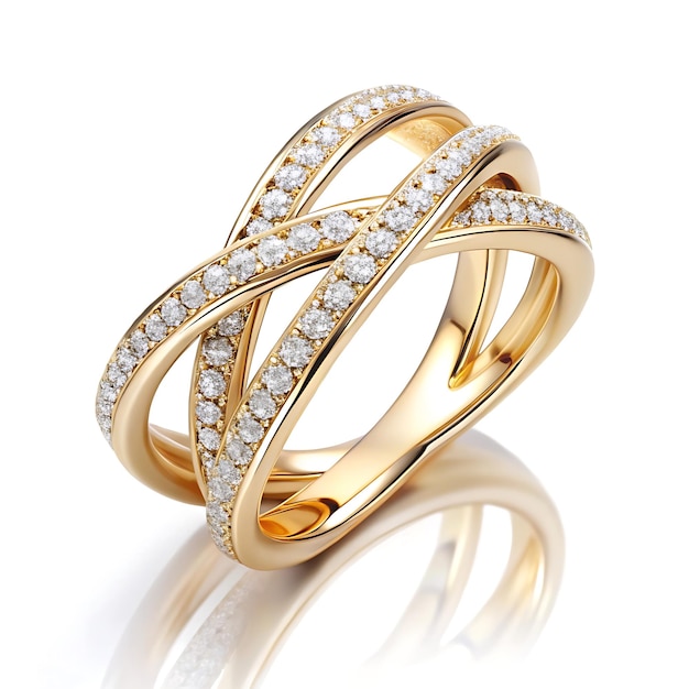 Gold ring trend