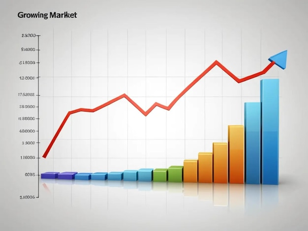 a graph of a graph with the word market on it