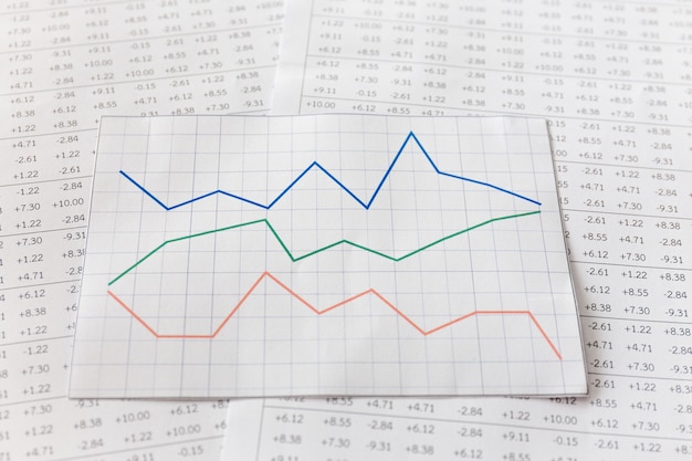 Graph paper on digital stock market.