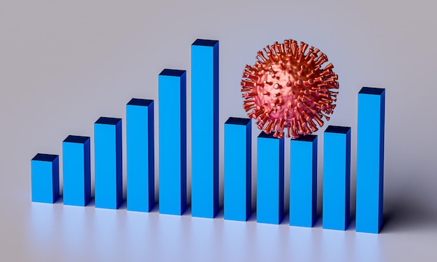 Graph of success and bankruptcy in coronavirus Failure and recession from covid19