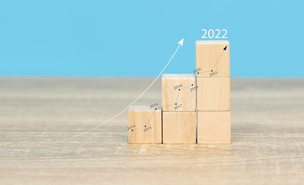 Graphic symbols on wooden blocks financial planning investment growth stock market numbers growth From the past to 2022