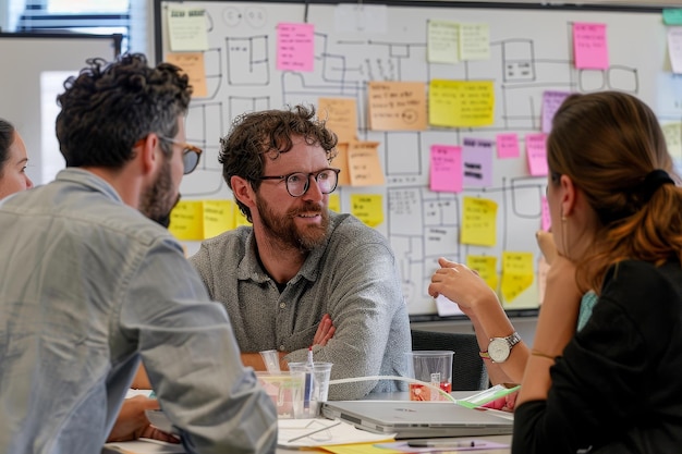 Photo group of people sitting around table design sprint accelerates product development