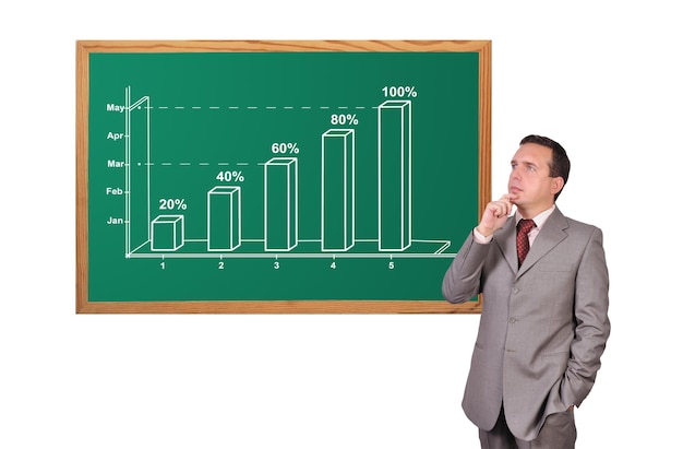 Growth chart on desk