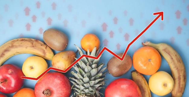 Growth prices of fruits with arrows