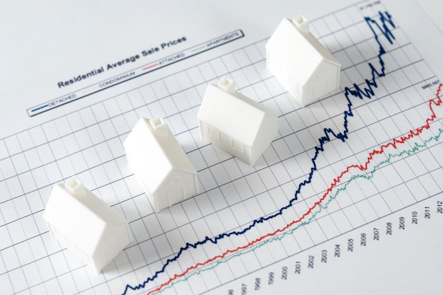 Photo growth in real estate price market