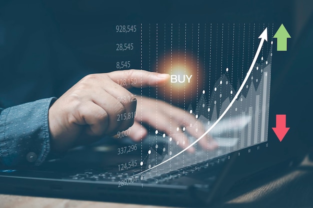 Guidelines for chart analysis to buy stocks Use technology to help you buy stocks Trading techniques stocks forex bonds financial forcast