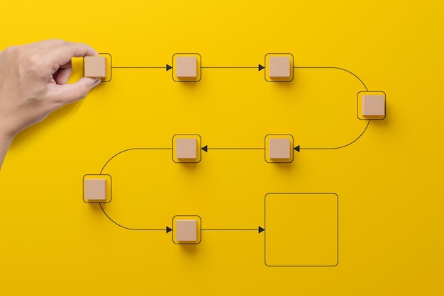 Photo hand holding wooden cube block arranging processing management on yellow background