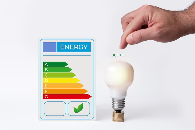 A hand pointing to an energy efficient light bulb Savings from using energy efficient appliances