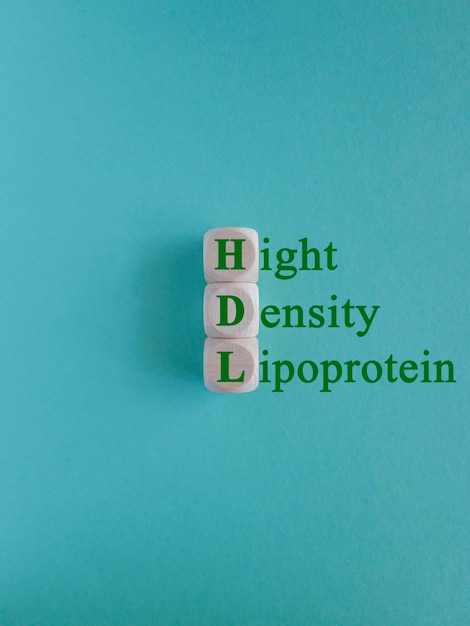 HDL Highdensity lipoprotein acronym with marker Concept words HDL