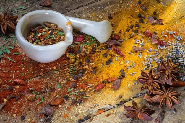 Herbs and spices mortar and pestle