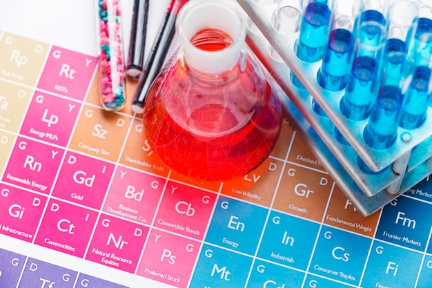 High angle science elements with chemicals arrangement